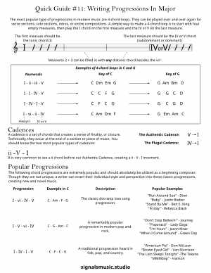 How to Write Chord Progressions: Step-by-Step Video Guide