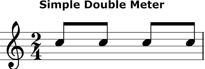 Compound Duple What Is 9/8 Time? Compound Meter Explained with Examples